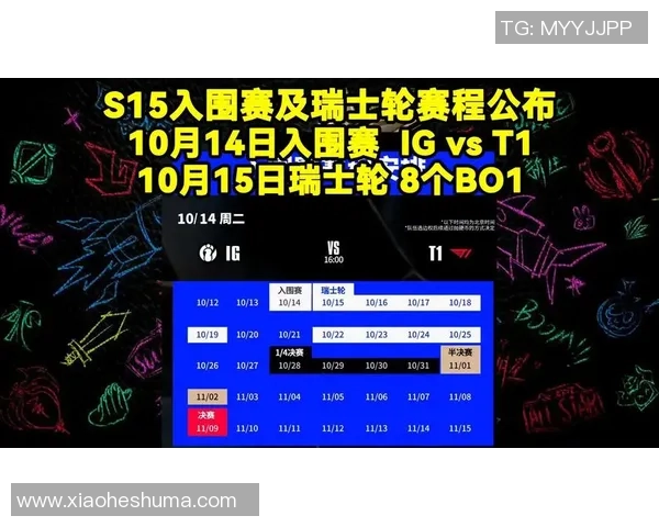 国际邀请赛最新积分榜IG战队以69分稳居第一位
