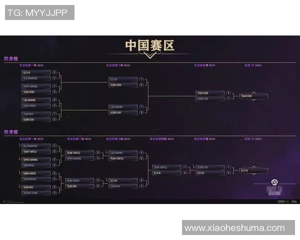 热议DOTA2IG战队状态变革背后的原因与未来展望 热议DOTA2IG战队状态变革背后的原因与未来展望